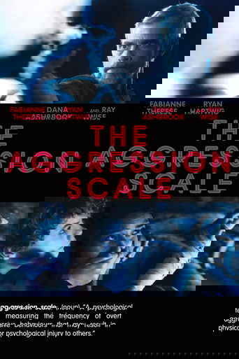 The Aggression Scale