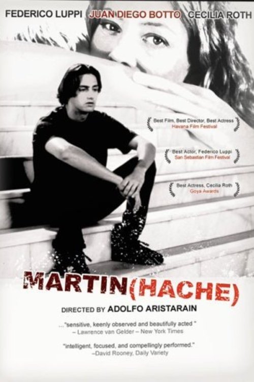 Martin (Hache)